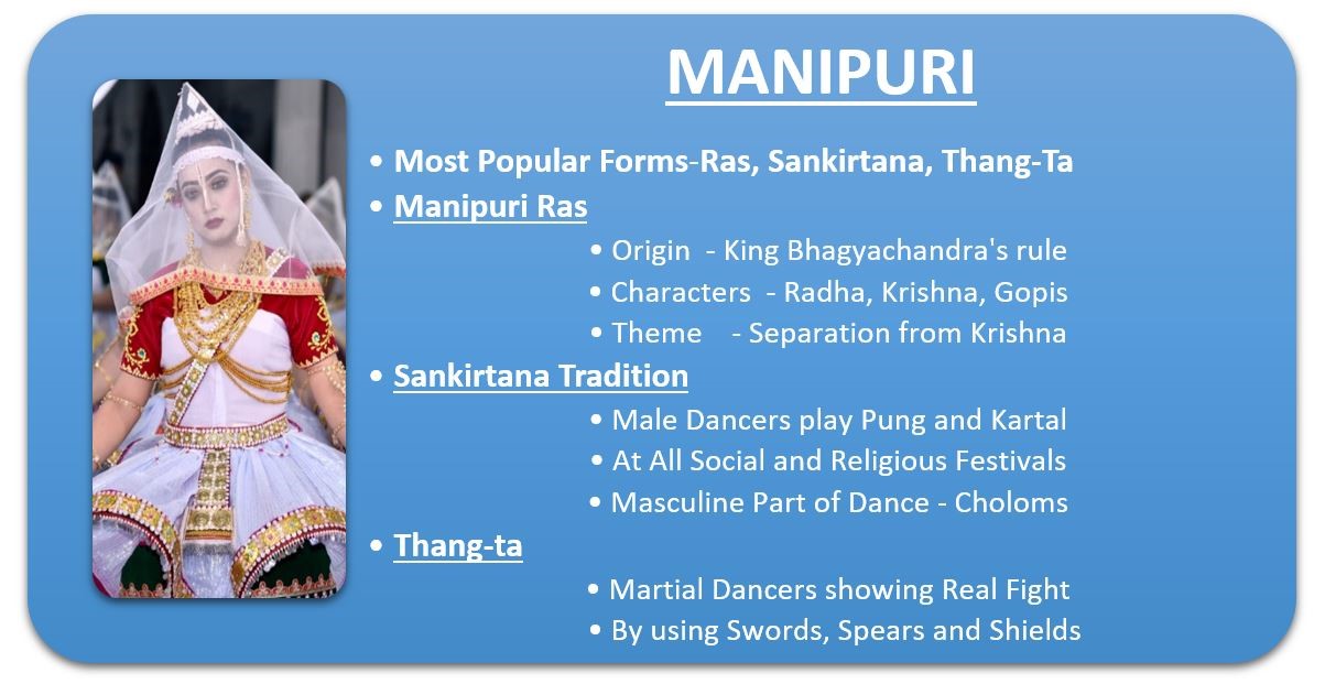 manipur-pendulumias