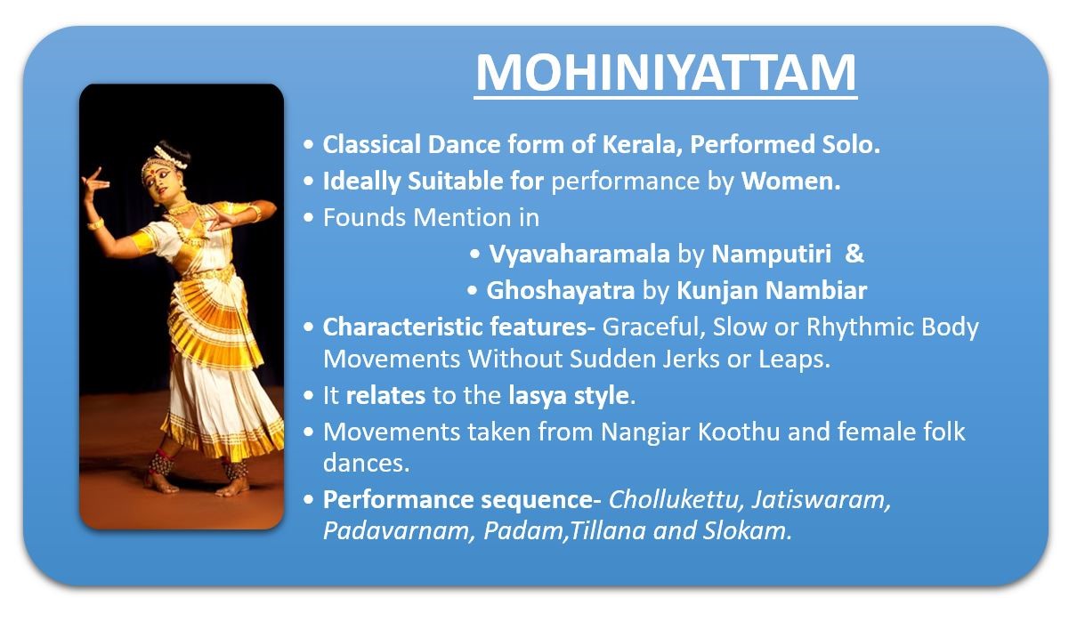 mohiniyattam-pendulumias